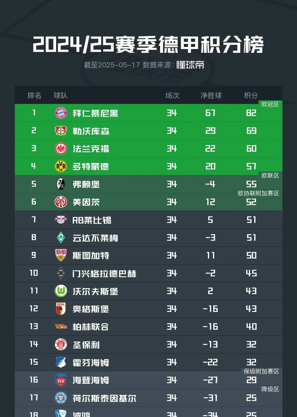 汉堡球迷热议球队发展方向，期待更好表现的简单介绍